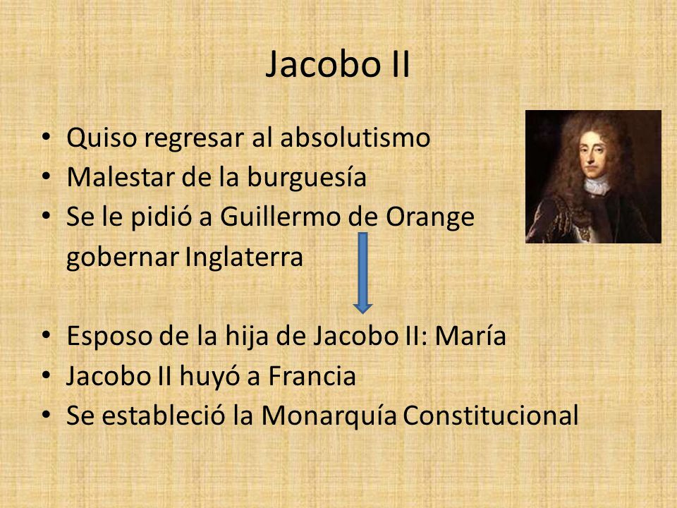 Jacobo II Quiso regresar al absolutismo Malestar de la burguesía