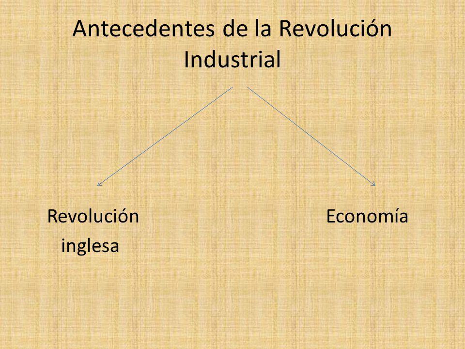 Antecedentes de la Revolución Industrial