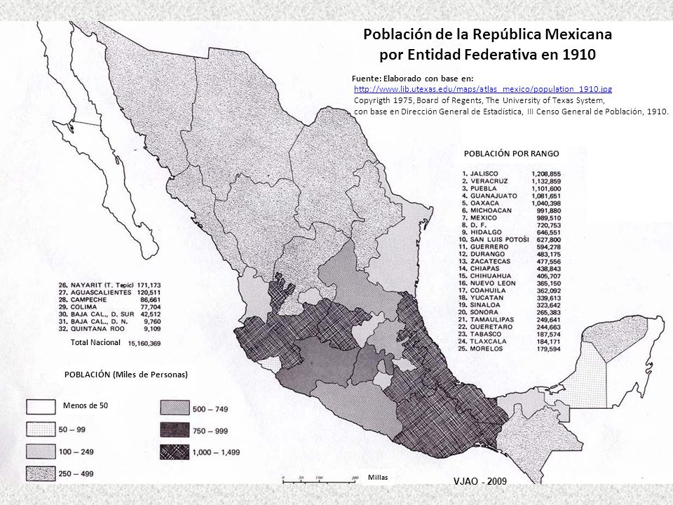 Población de la República Mexicana por Entidad Federativa en 1910