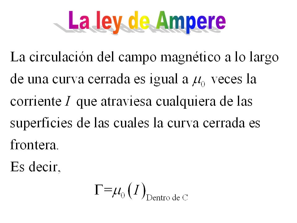 La ley de Ampere