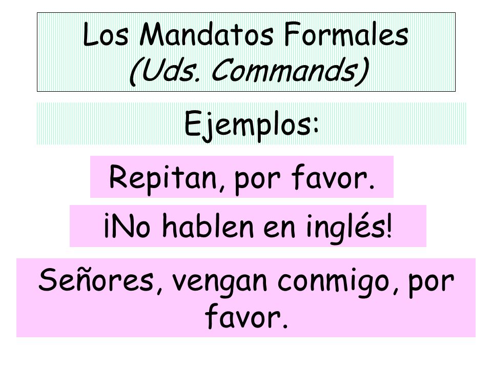 Los Mandatos Formales (Uds. Commands)