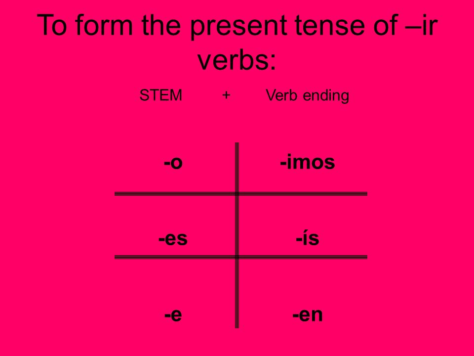 To form the present tense of –ir verbs: