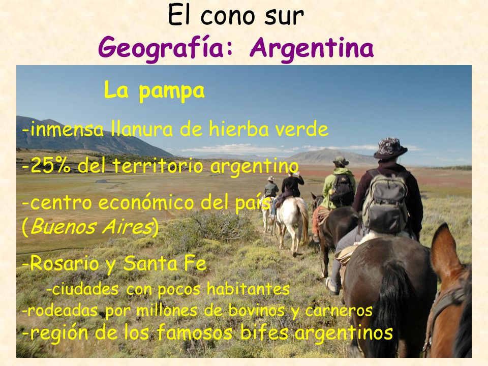 El cono sur Geografía: Argentina