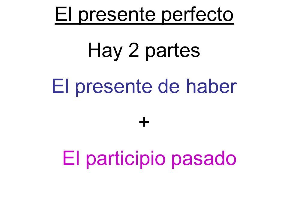 El presente perfecto Hay 2 partes El presente de haber + El participio pasado