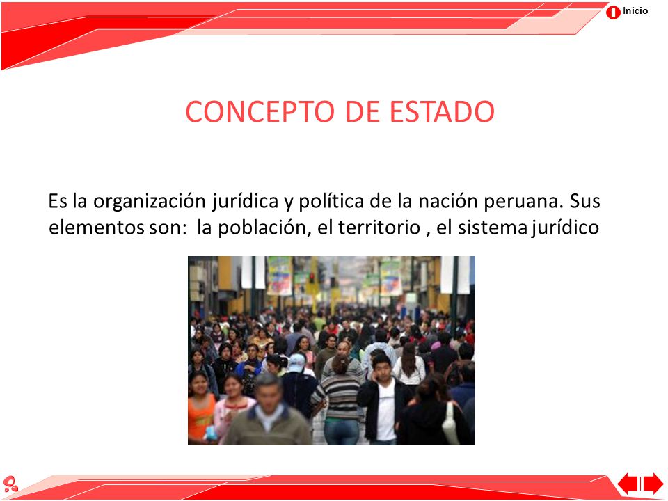CONCEPTO DE ESTADO Es la organización jurídica y política de la nación peruana.