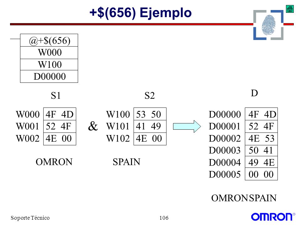 +$(656) Ejemplo W000 W100 D00000 D S1 S2 W000 4F 4D