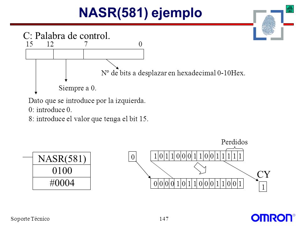 NASR(581) ejemplo C: Palabra de control. NASR(581) 0100 #0004 CY