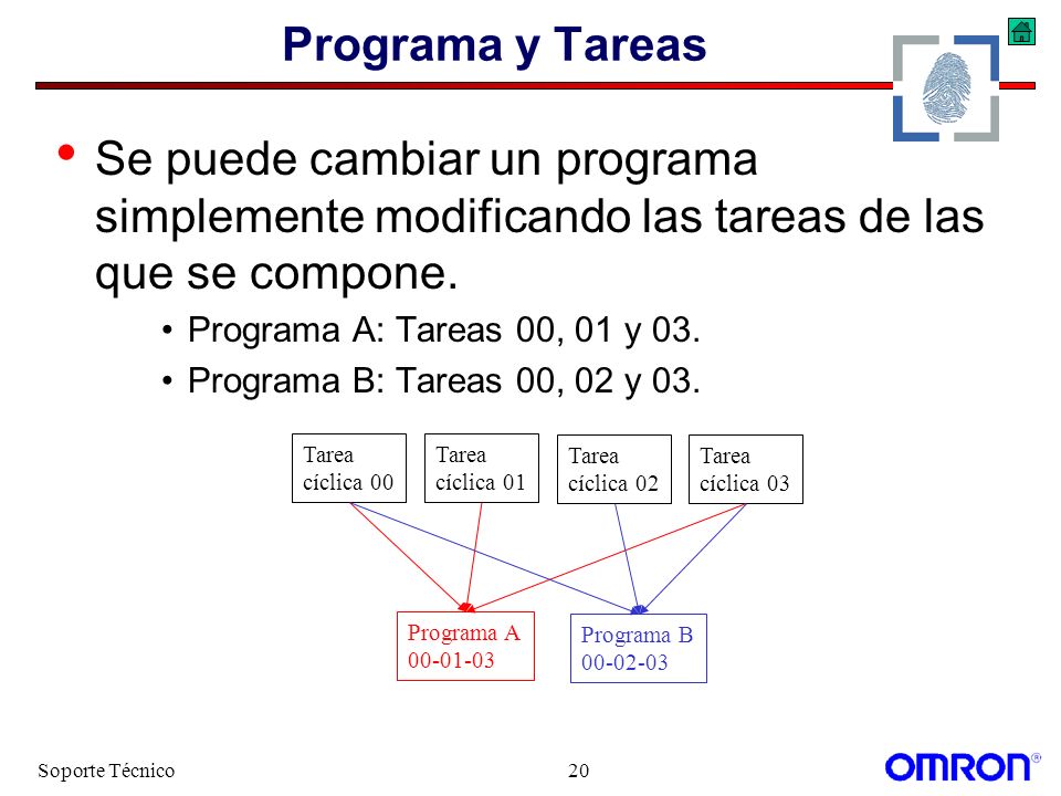 Programa y Tareas Se puede cambiar un programa simplemente modificando las tareas de las que se compone.