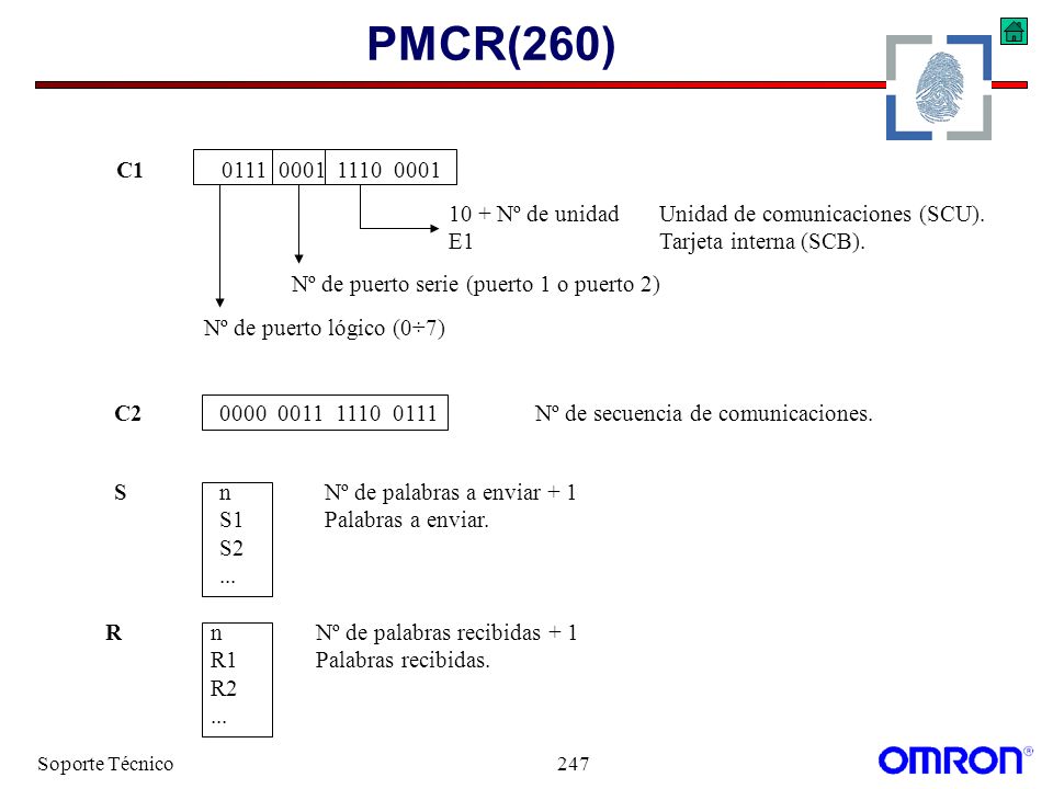 PMCR(260) C Nº de unidad Unidad de comunicaciones (SCU). E1 Tarjeta interna (SCB).