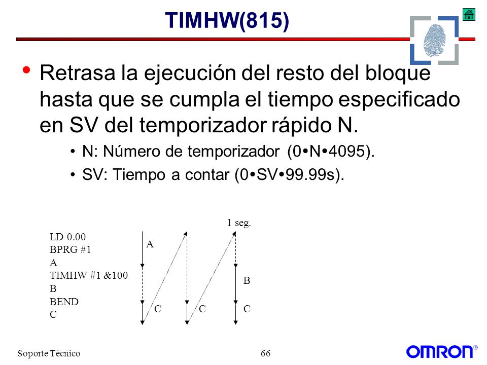 TIMHW(815) Retrasa la ejecución del resto del bloque hasta que se cumpla el tiempo especificado en SV del temporizador rápido N.
