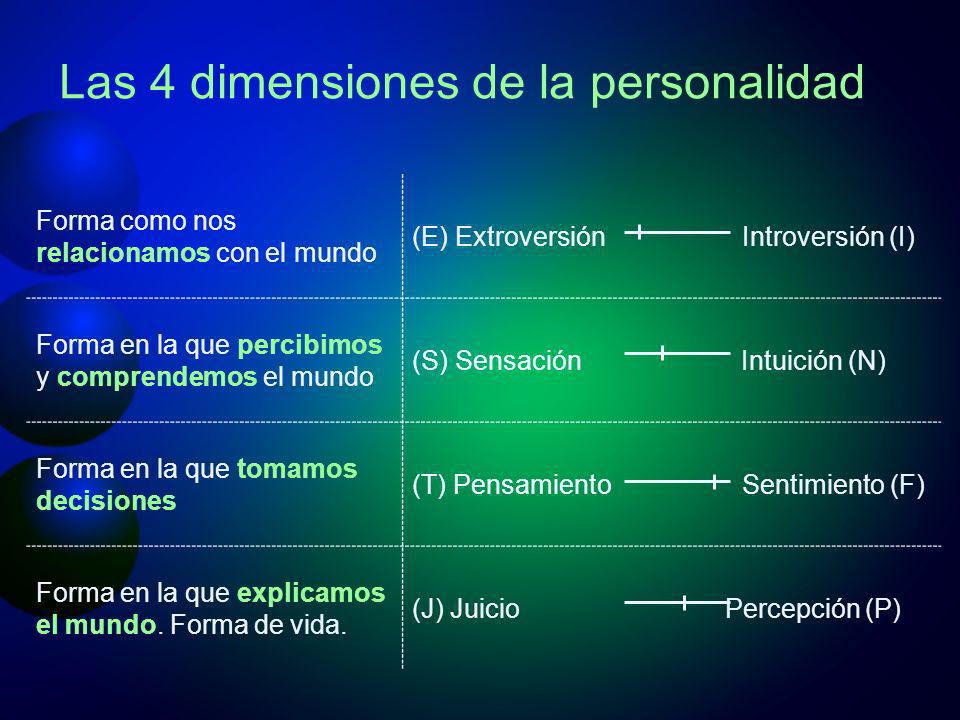 Las 4 dimensiones de la personalidad