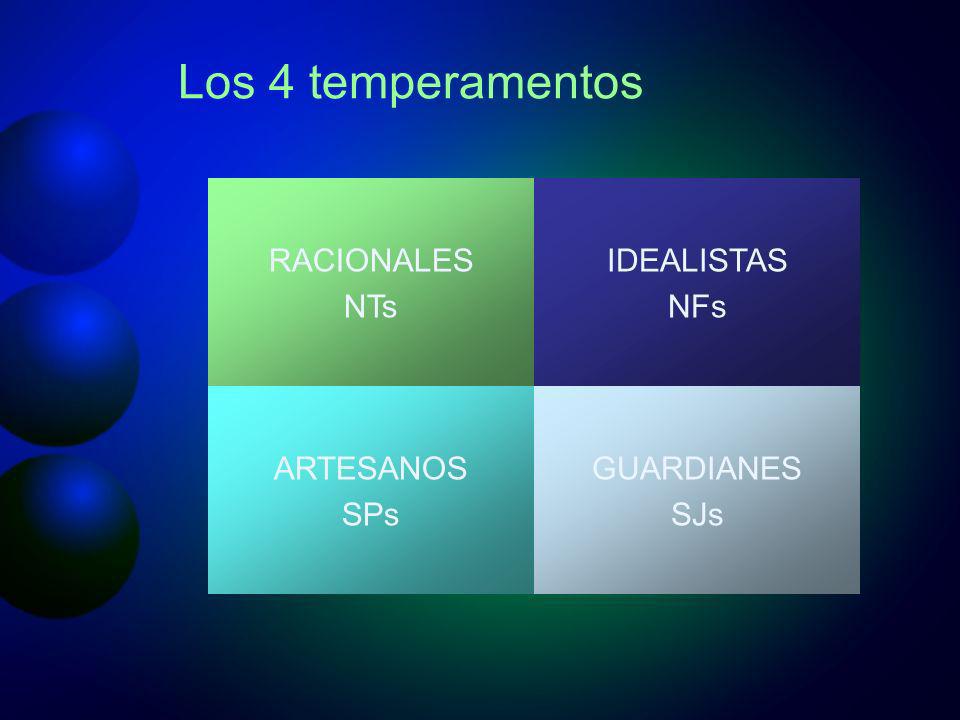 Los 4 temperamentos RACIONALES NTs IDEALISTAS NFs ARTESANOS SPs