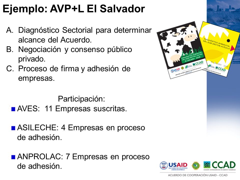 Ejemplo: AVP+L El Salvador