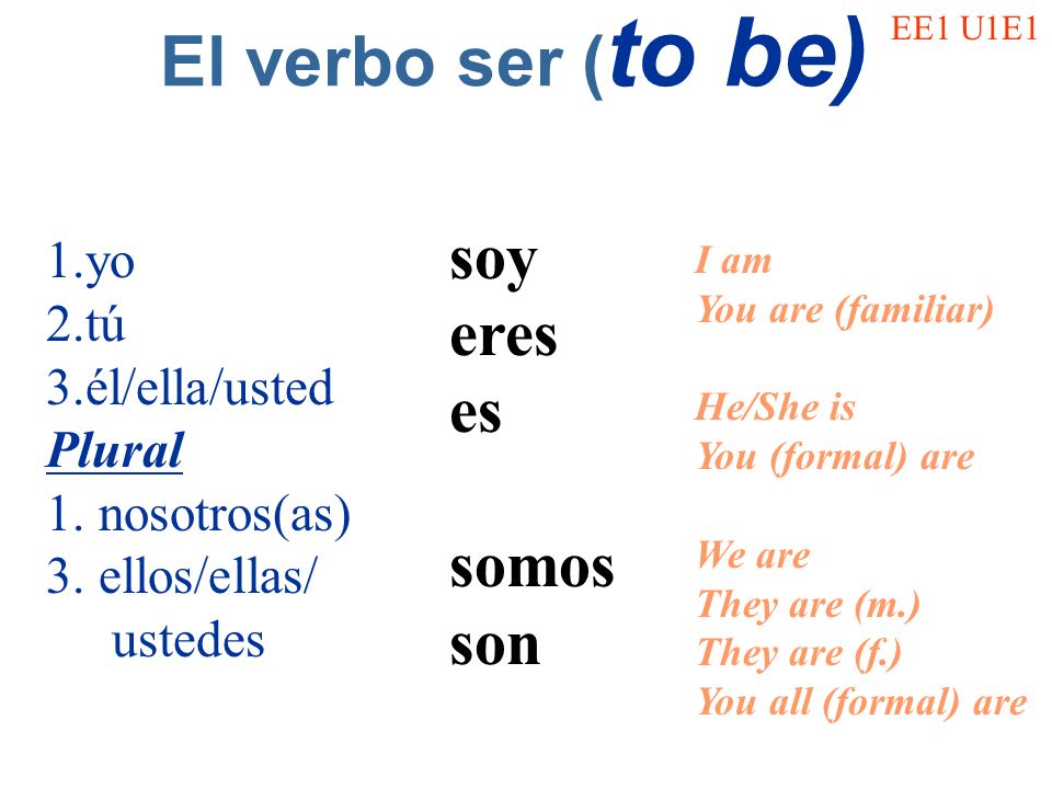 El verbo ser (to be) soy eres es somos son 1.yo 2.tú 3.él/ella/usted