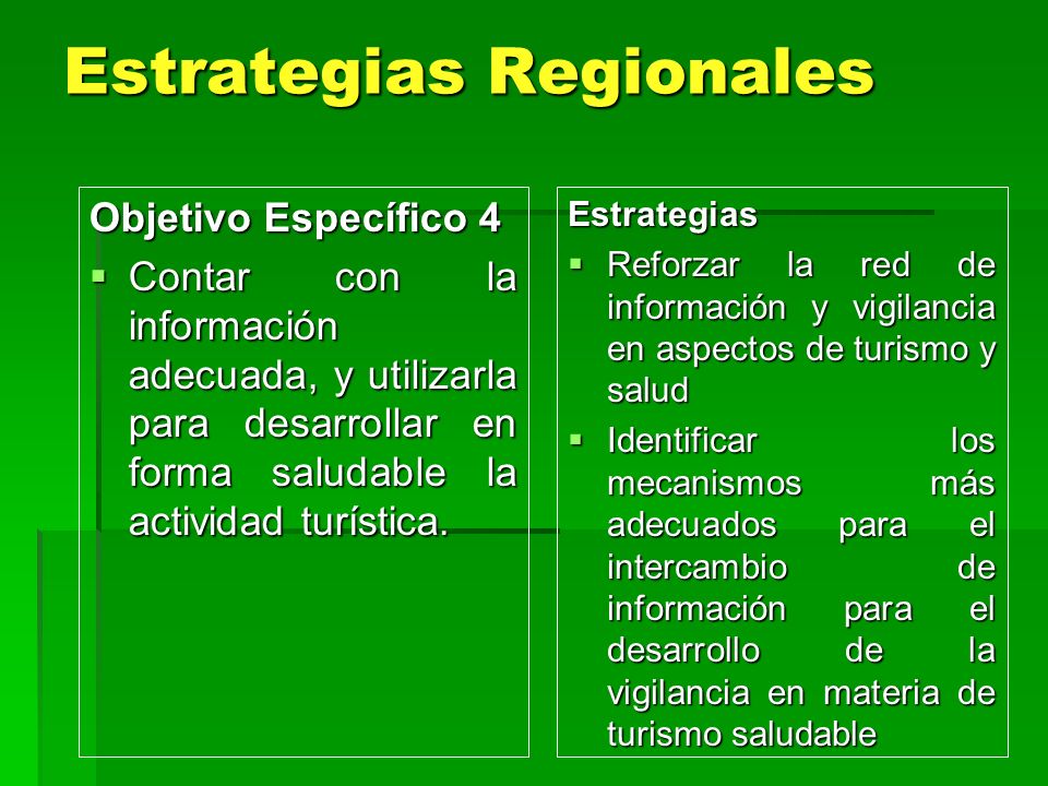 Estrategias Regionales