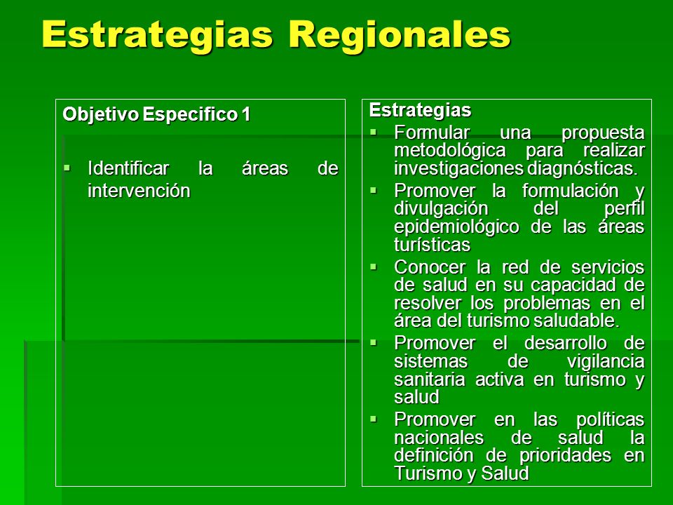 Estrategias Regionales