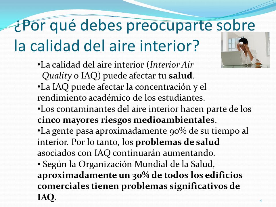 ¿Por qué debes preocuparte sobre la calidad del aire interior