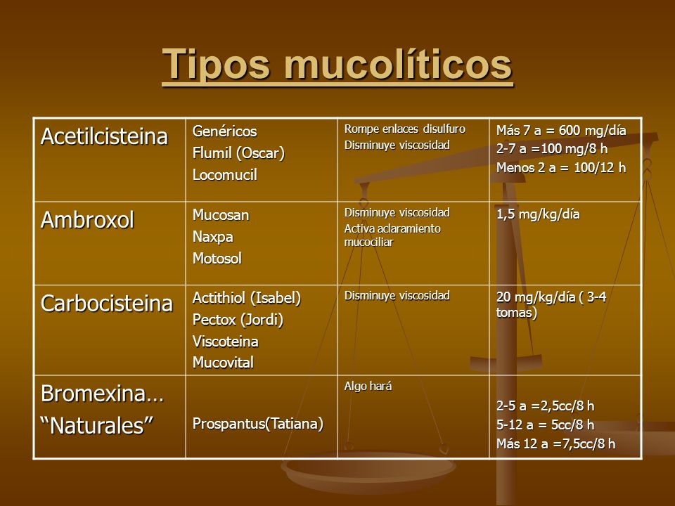 Tipos mucolíticos Acetilcisteina Ambroxol Carbocisteina Bromexina…