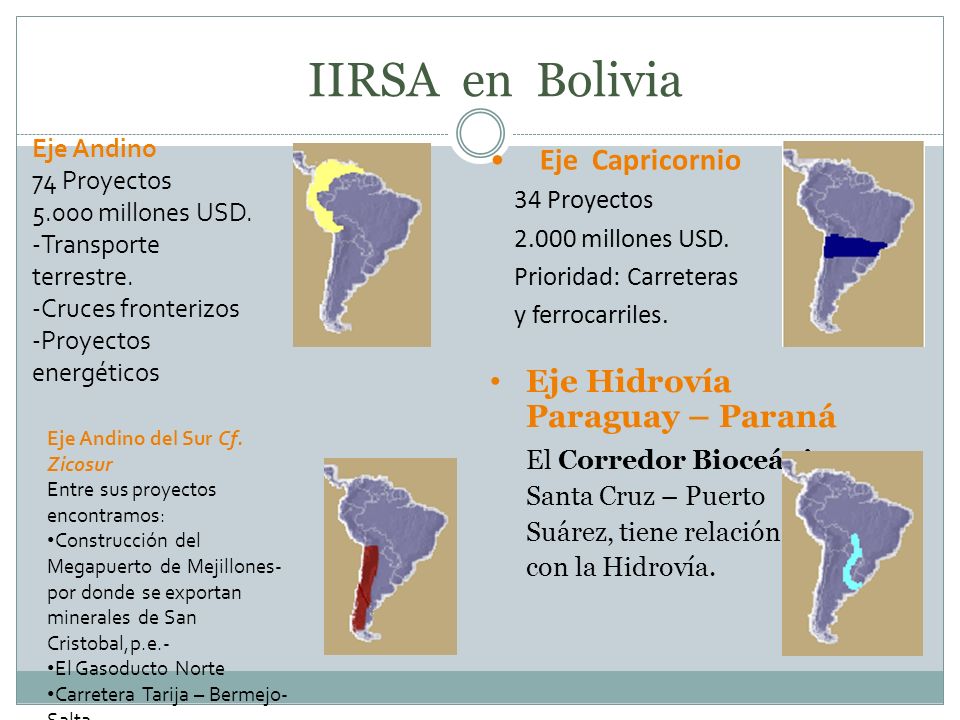 IIRSA en Bolivia Eje Hidrovía Paraguay – Paraná El Corredor Bioceánico