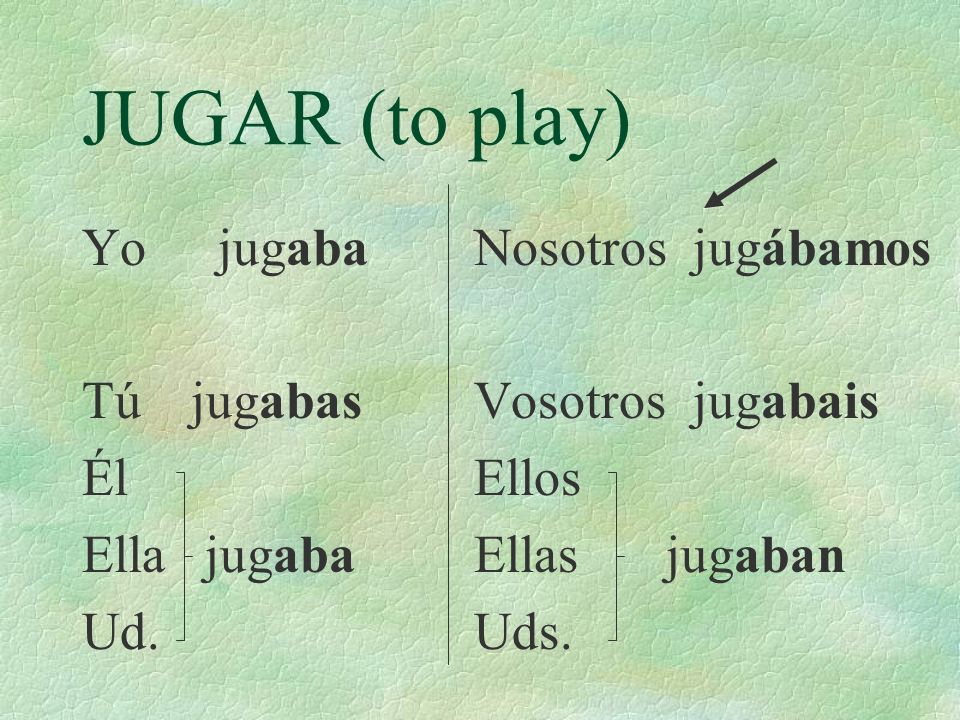 JUGAR (to play) Yo jugaba Tú jugabas Él Ella jugaba Ud.