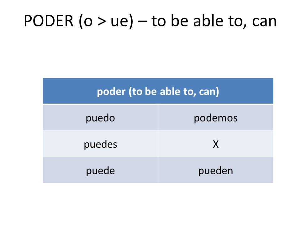 PODER (o > ue) – to be able to, can