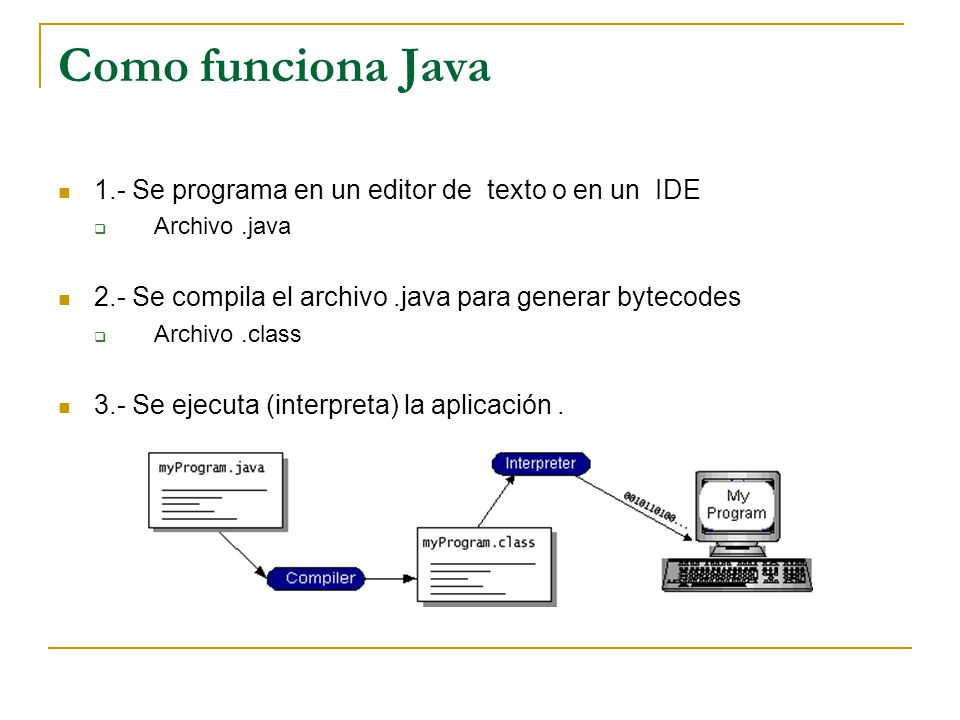 Como funciona Java 1.- Se programa en un editor de texto o en un IDE