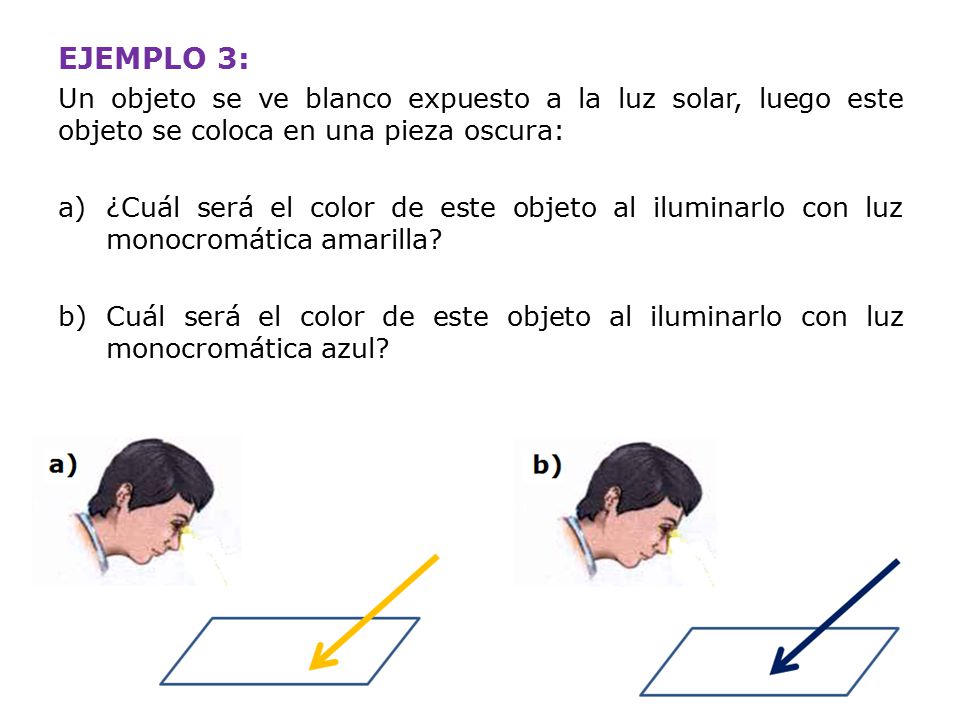 EJEMPLO 3: Un objeto se ve blanco expuesto a la luz solar, luego este objeto se coloca en una pieza oscura: