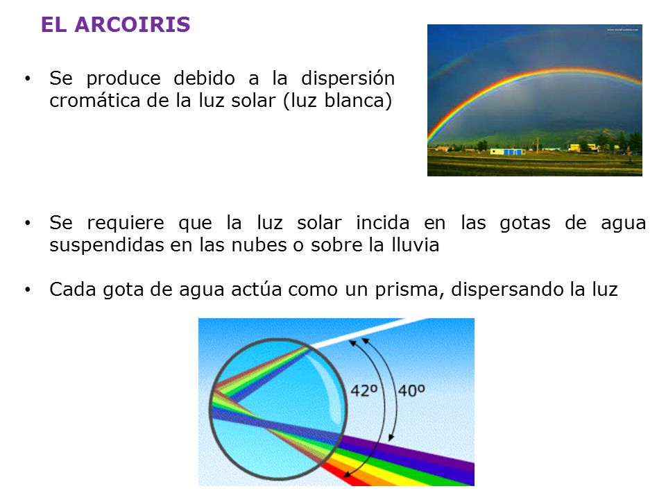 EL ARCOIRIS Se produce debido a la dispersión cromática de la luz solar (luz blanca)