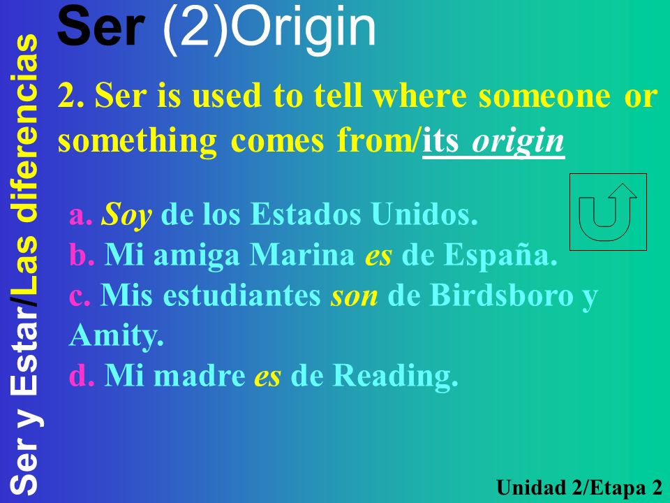 Ser (2)Origin 2. Ser is used to tell where someone or something comes from/its origin. a. Soy de los Estados Unidos.