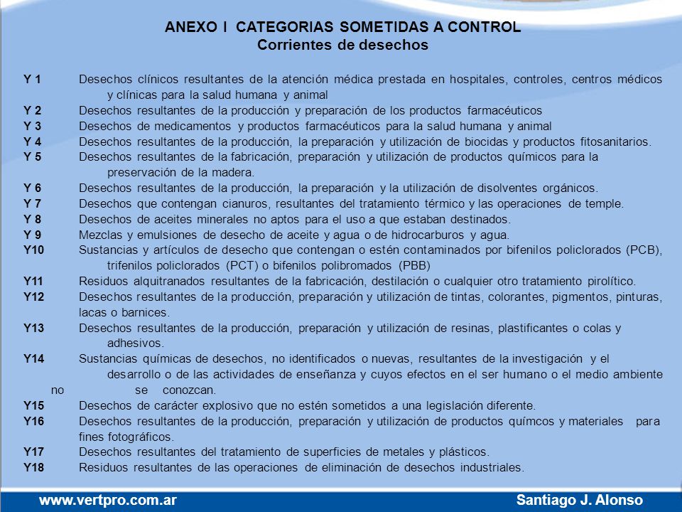 ANEXO I CATEGORIAS SOMETIDAS A CONTROL