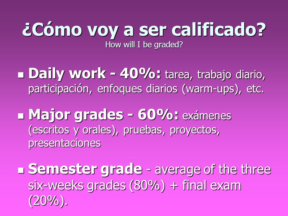 ¿Cómo voy a ser calificado How will I be graded