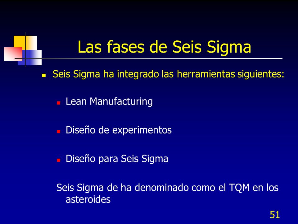 Las fases de Seis Sigma Seis Sigma ha integrado las herramientas siguientes: Lean Manufacturing. Diseño de experimentos.