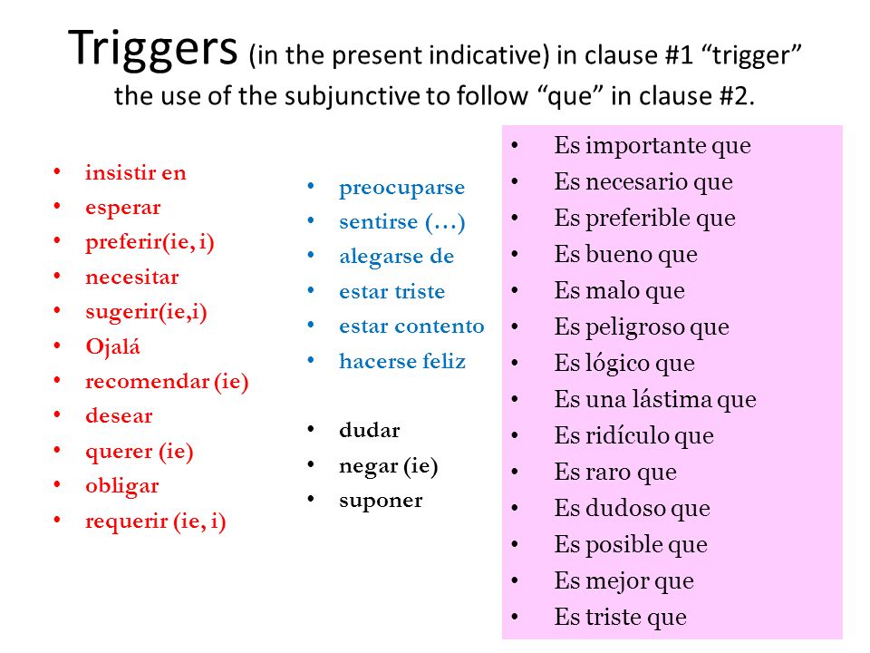 Triggers (in the present indicative) in clause #1 trigger the use of the subjunctive to follow que in clause #2.