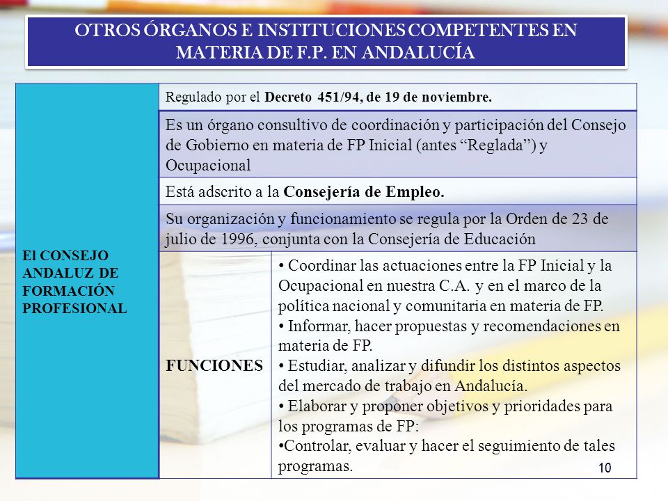 OTROS ÓRGANOS E INSTITUCIONES COMPETENTES EN MATERIA DE F. P