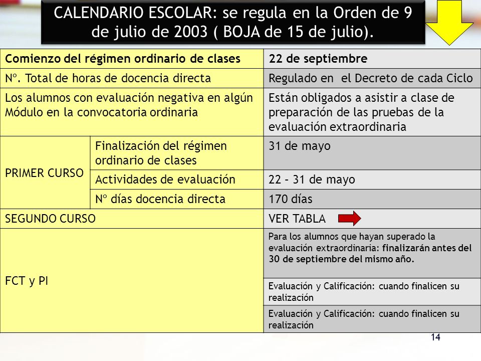 CALENDARIO ESCOLAR: se regula en la Orden de 9 de julio de 2003 ( BOJA de 15 de julio).