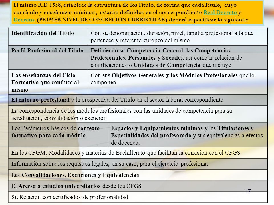 El mismo R.D 1538, establece la estructura de los Título, de forma que cada Título, cuyo currículo y enseñanzas mínimas, estarán definidos en el correspondiente Real Decreto y Decreto, (PRIMER NIVEL DE CONCRECIÓN CURRICULAR) deberá especificar lo siguiente: