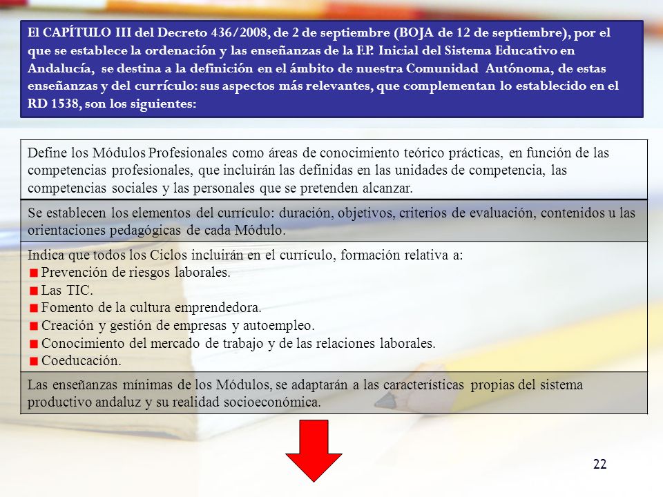 El CAPÍTULO III del Decreto 436/2008, de 2 de septiembre (BOJA de 12 de septiembre), por el que se establece la ordenación y las enseñanzas de la F.P. Inicial del Sistema Educativo en Andalucía, se destina a la definición en el ámbito de nuestra Comunidad Autónoma, de estas enseñanzas y del currículo: sus aspectos más relevantes, que complementan lo establecido en el RD 1538, son los siguientes: