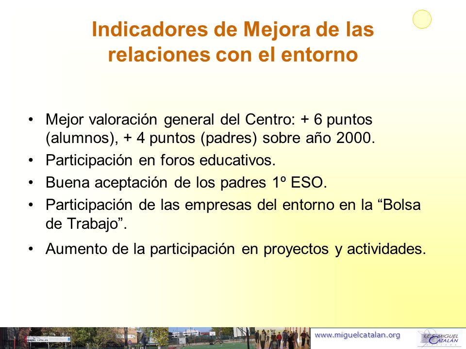 Indicadores de Mejora de las relaciones con el entorno