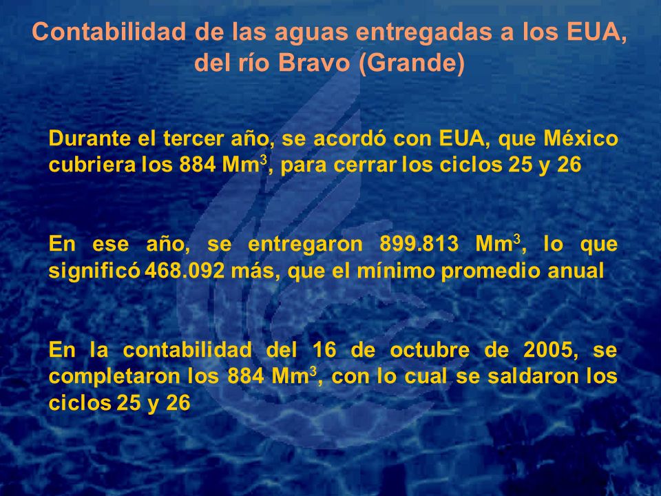 Contabilidad de las aguas entregadas a los EUA, del río Bravo (Grande)