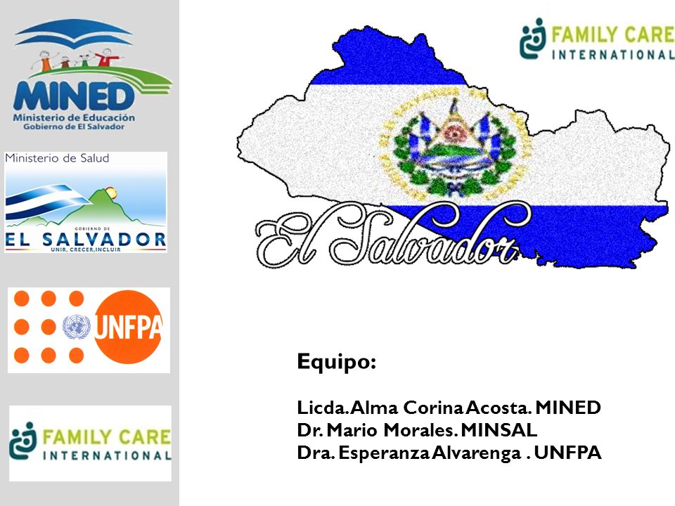 Equipo: Licda. Alma Corina Acosta. MINED Dr. Mario Morales. MINSAL