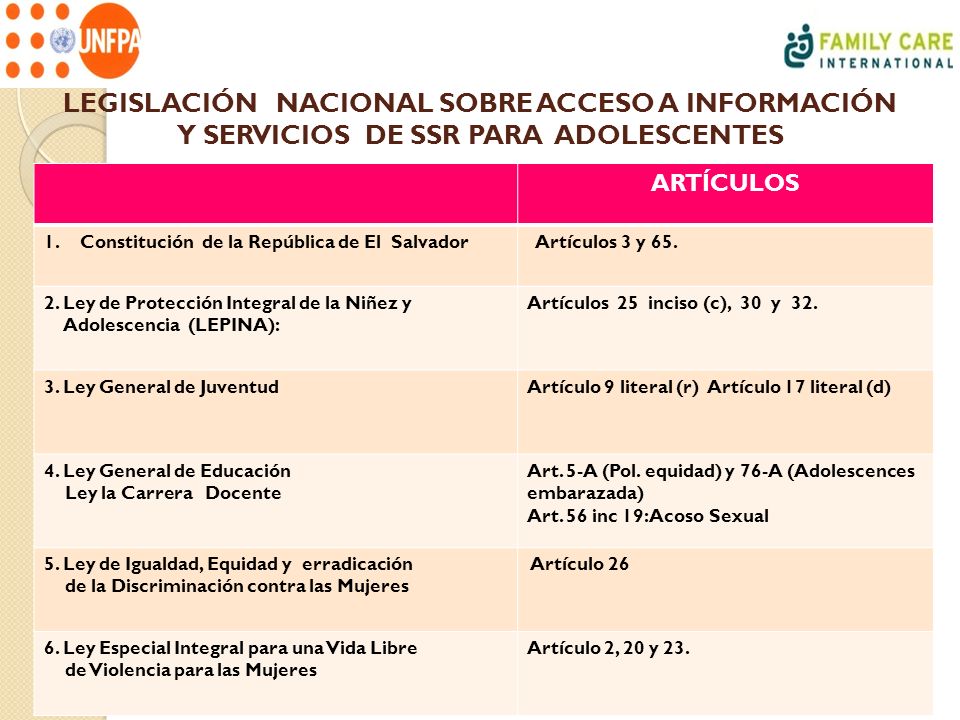 LEGISLACIÓN NACIONAL SOBRE ACCESO A INFORMACIÓN Y SERVICIOS DE SSR PARA ADOLESCENTES