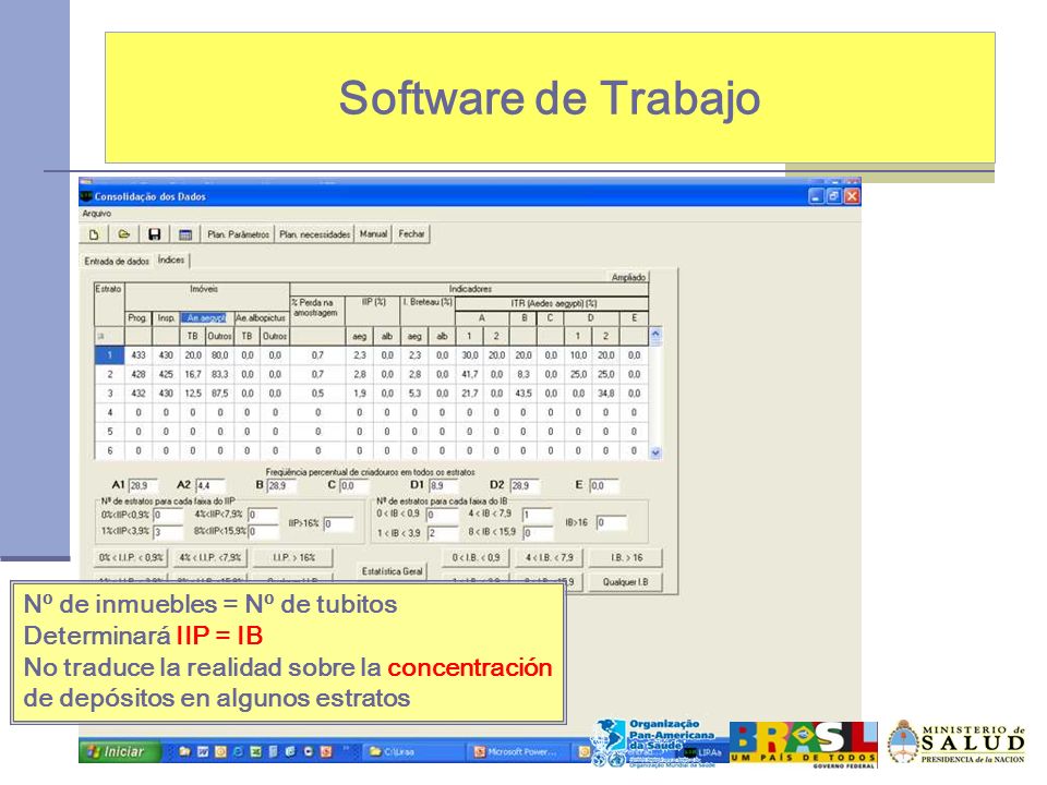 Software de Trabajo Nº de inmuebles = Nº de tubitos