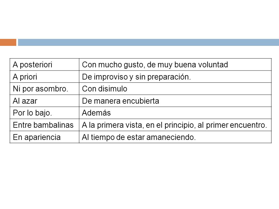 A posteriori Con mucho gusto, de muy buena voluntad. A priori. De improviso y sin preparación. Ni por asombro.