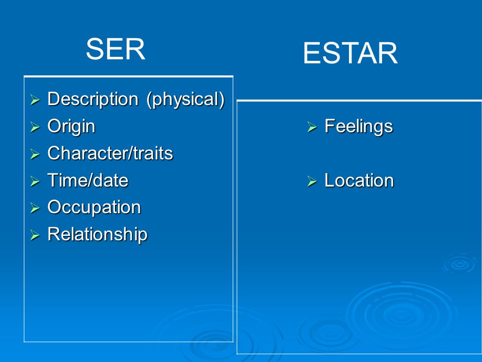 SER ESTAR Description (physical) Origin Character/traits Time/date