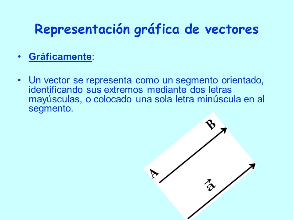 Representación gráfica de vectores