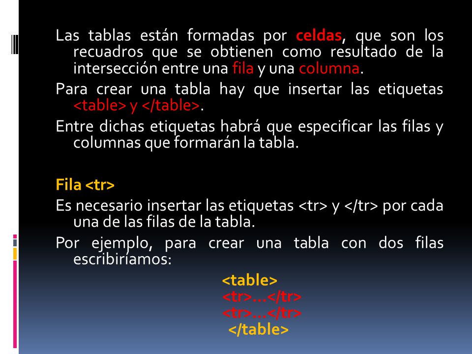 Las tablas están formadas por celdas, que son los recuadros que se obtienen como resultado de la intersección entre una fila y una columna.