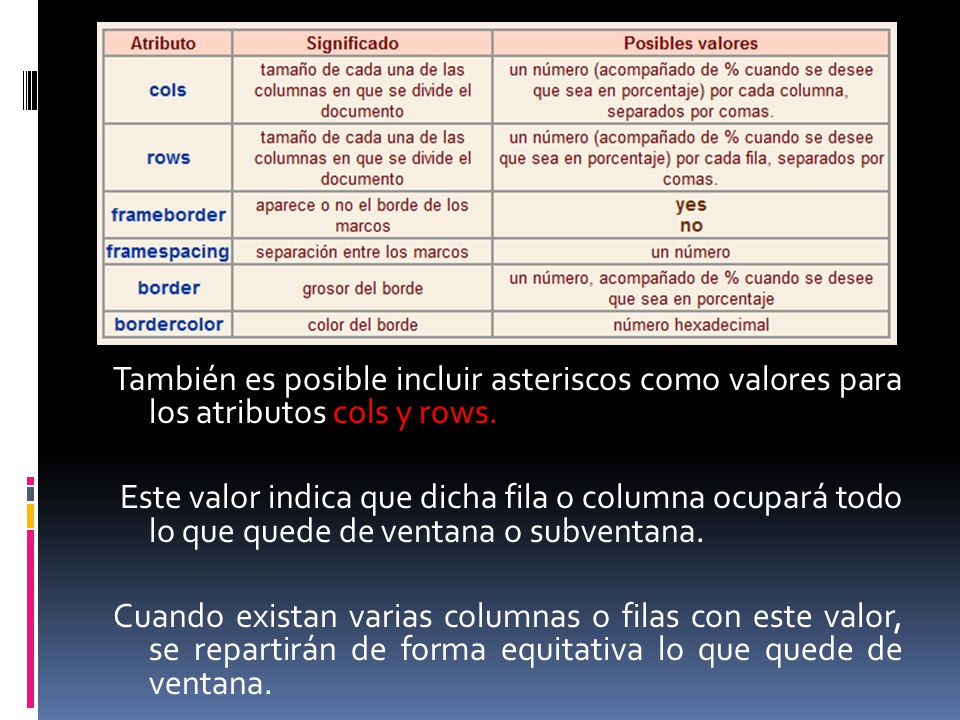 También es posible incluir asteriscos como valores para los atributos cols y rows.