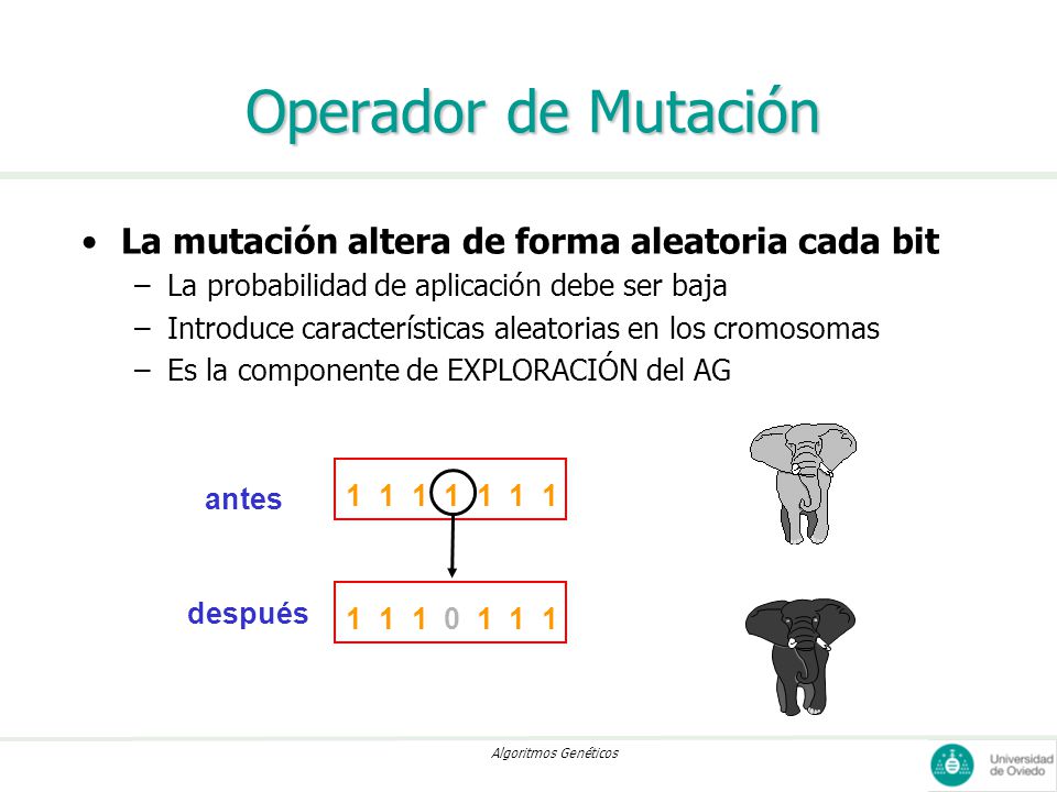Operador de Mutación La mutación altera de forma aleatoria cada bit