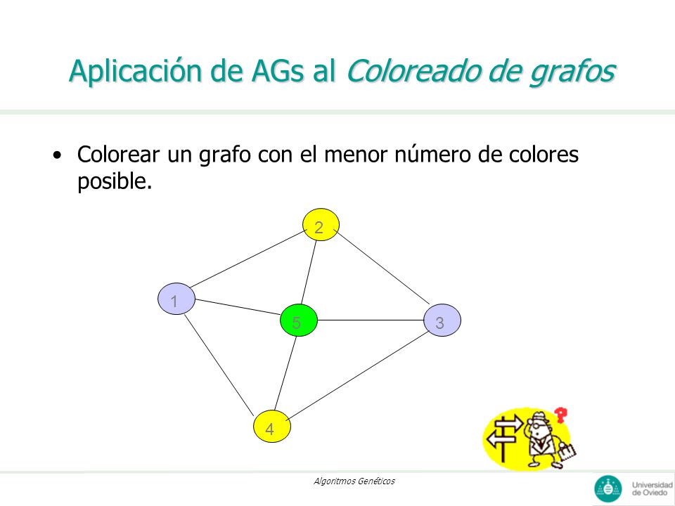 Aplicación de AGs al Coloreado de grafos