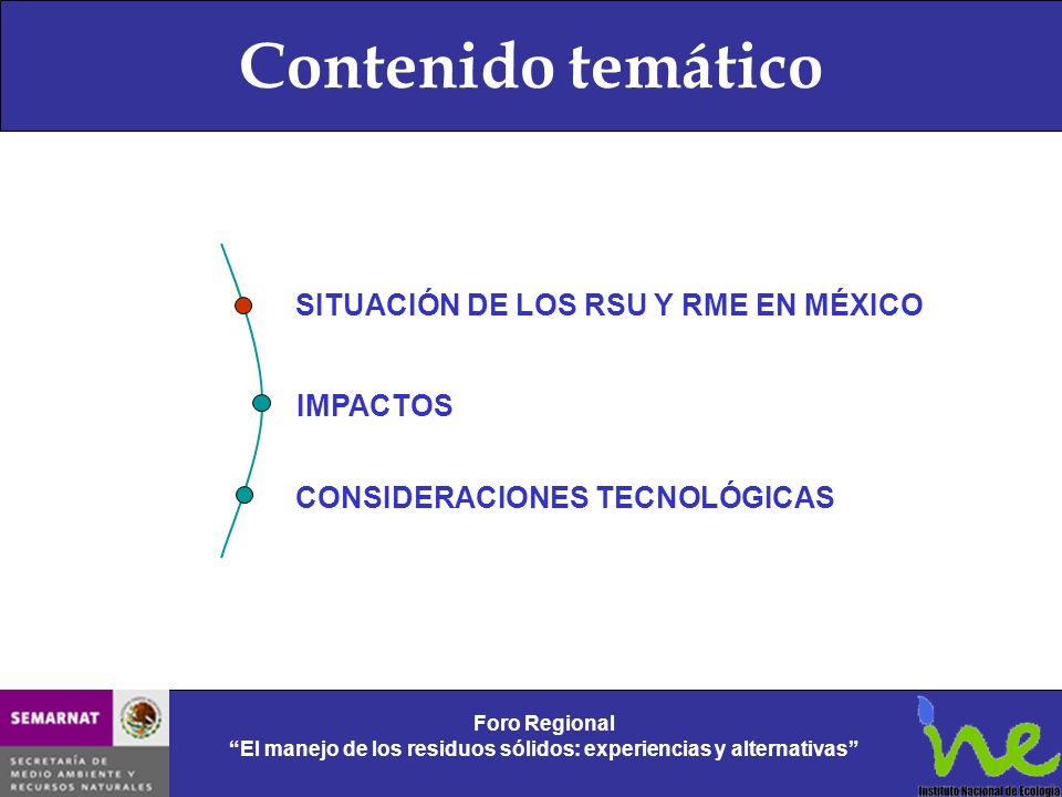 El manejo de los residuos sólidos: experiencias y alternativas